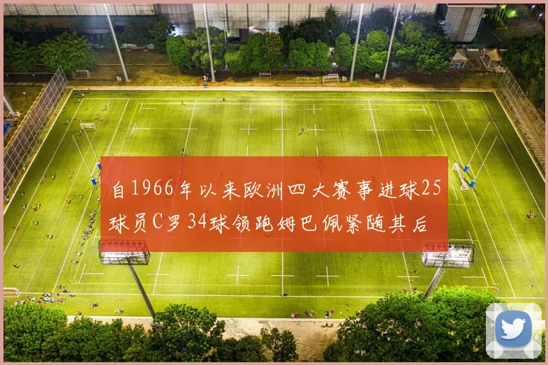自1966年以来欧洲四大赛事进球25球员C罗34球领跑姆巴佩紧随其后